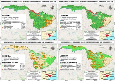 Limitações à mecanização agrícola